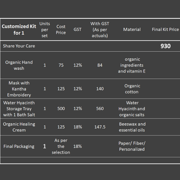 natural and artistic